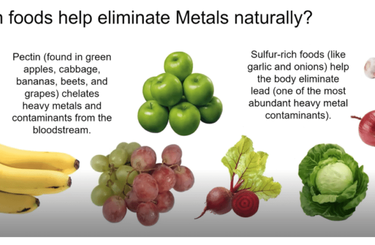 Eliminate Heavy Metals Naturally in Saginaw